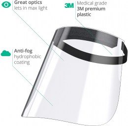 3M Facial Safety Germ Protection4